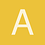 aniket12345