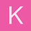 kartset