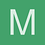 mihir224