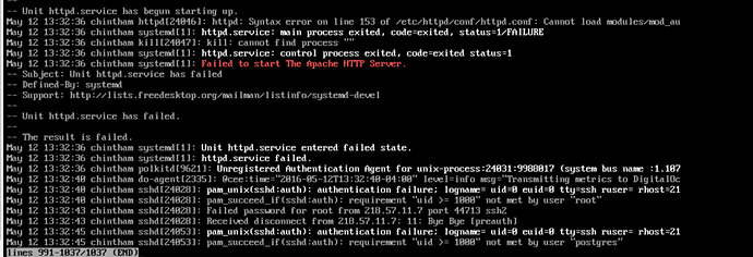 how-to-start-httpd-service-in-rhel-linux-redhat-system-administration