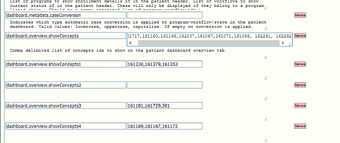 Dashboard overview space