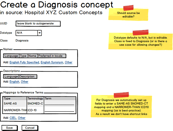 Create Diagnosis concept