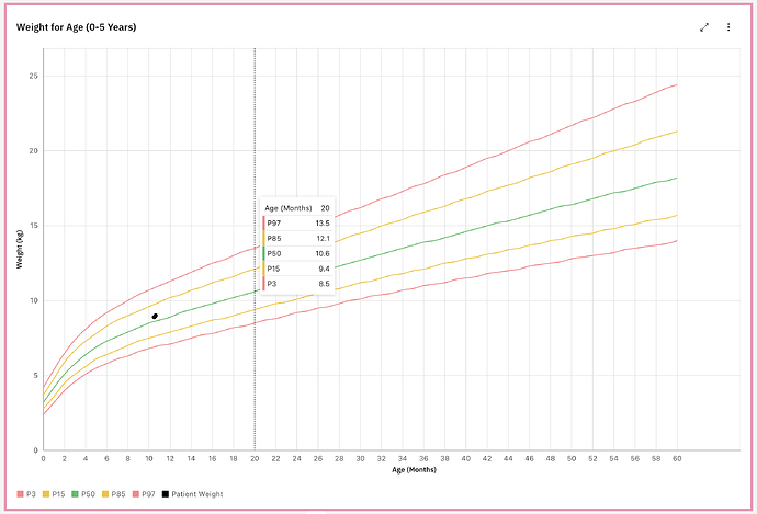 Screenshot 2026-02-01 at 10.06.48