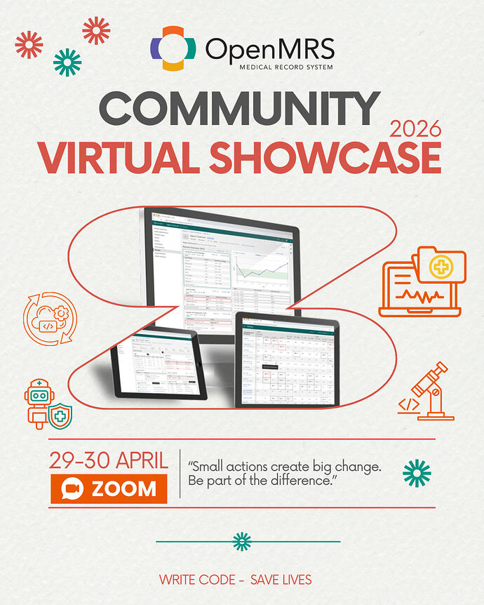 April Showcase