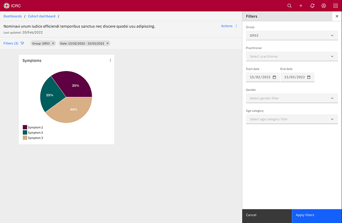 Whole-dashboard