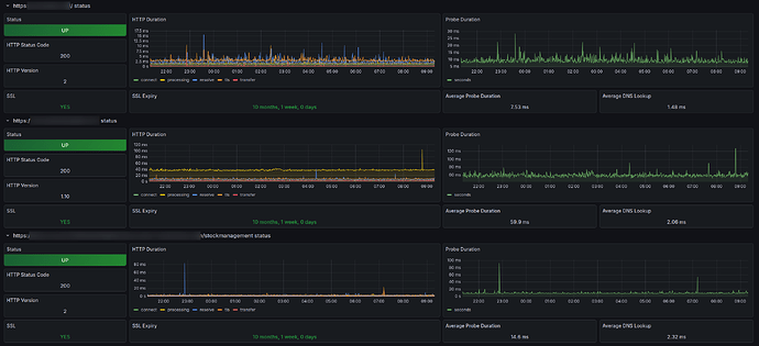 Blur_Zrzut ekranu z 2026-03-09 09-19-38