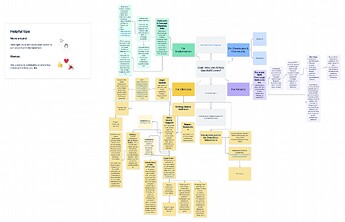 AI Brainstorming Kick-off