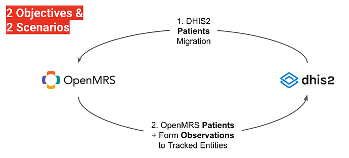 Screenshot 2023-12-03 at 7.01.27 PM