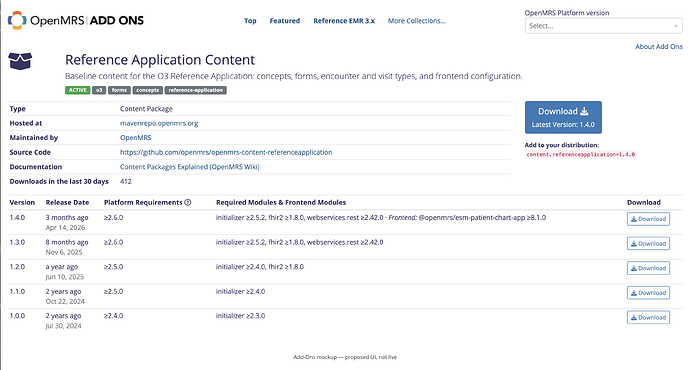 Reference Application Content detail page, showing per-version requirements and the "Add to your distribution" snippet