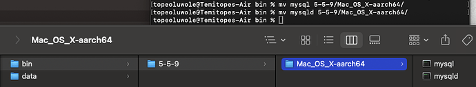 openmrs_bin_dir