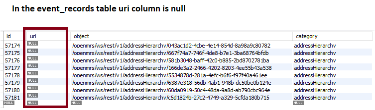 event_records_table_uri_null