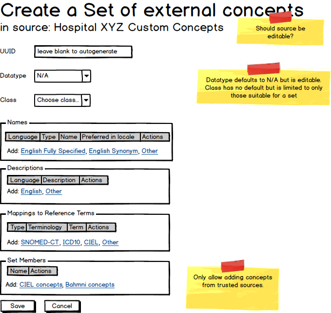 Create set of external concepts