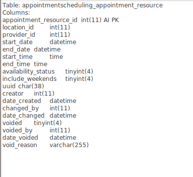 appointment_resource
