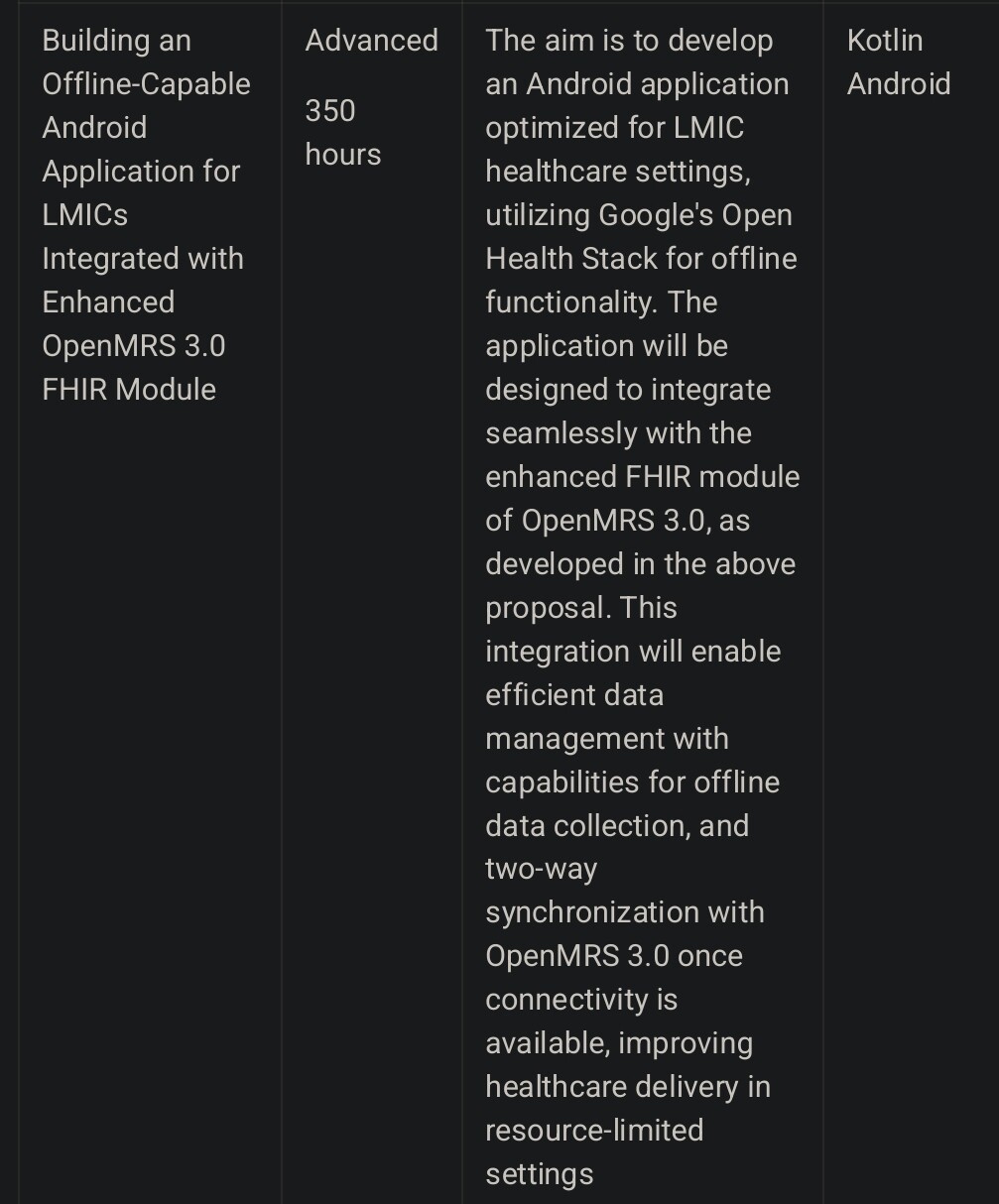 GSoC 2024: Android Project Idea Discussion - GSoC - OpenMRS Talk